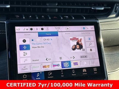 2023 Jeep Grand Cherokee Limited 4x4