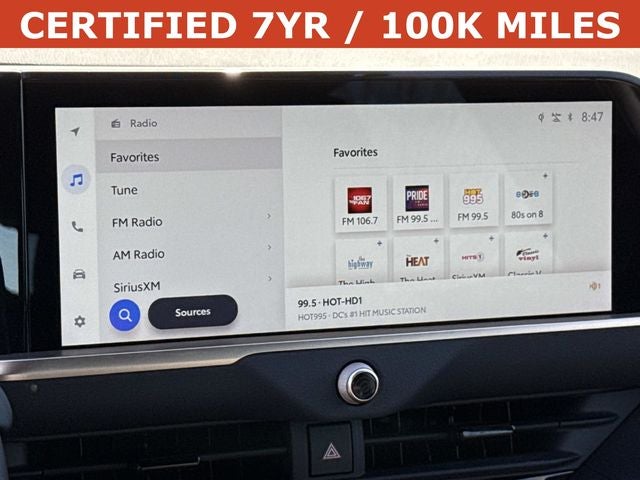2025 Toyota Crown Signia Limited