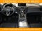 2023 Acura RDX Base