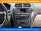 2018 Ford Explorer Base