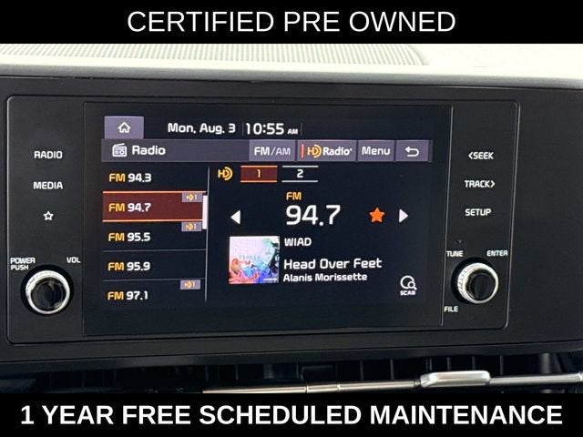 2022 Kia Carnival LXS